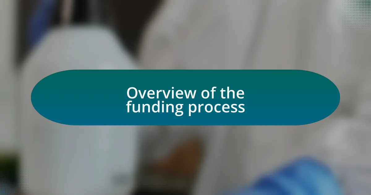 Overview of the funding process