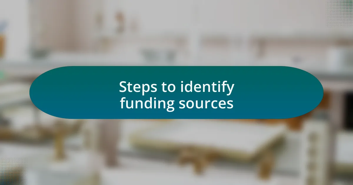 Steps to identify funding sources
