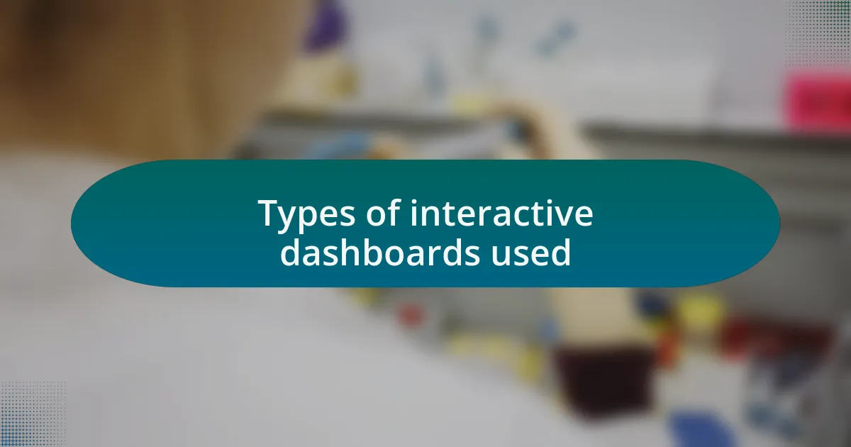 Types of interactive dashboards used